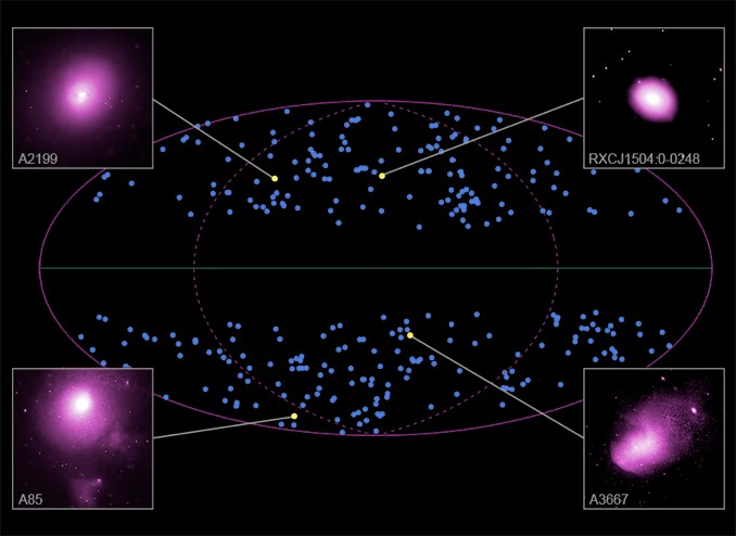 The Universe may not look the same in all directions after all – Astronomy Now