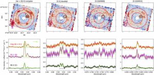 Read more about the article Astronomers discover metal-rich galaxy in early universe